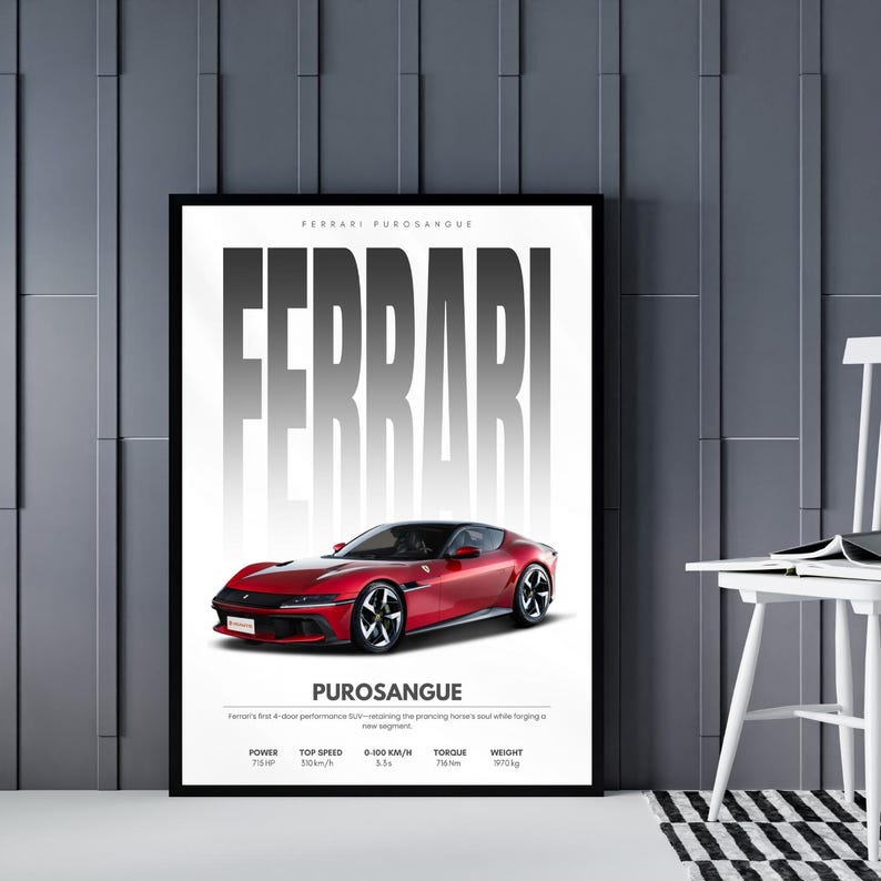 Kaevion Glossy Wall Art Paintings for Home Decor, Car Canvas Art, Modern Car Wall Hanging Frames
