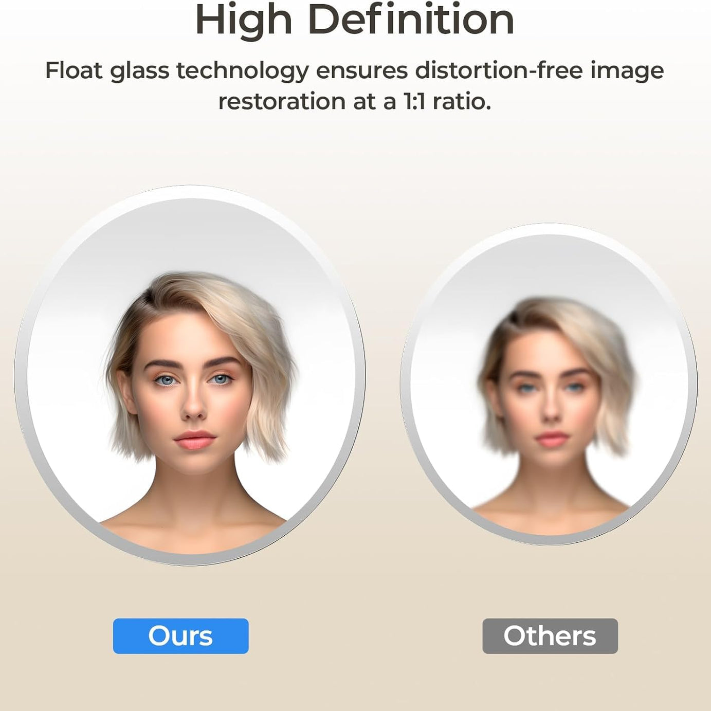 KAEVION 2 Feet Round Frameless Wall-Mounted HD Mirror with 5 mm Glass Thickness | Wall Hanging Mirror for Bathroom, Entryway, Living Room