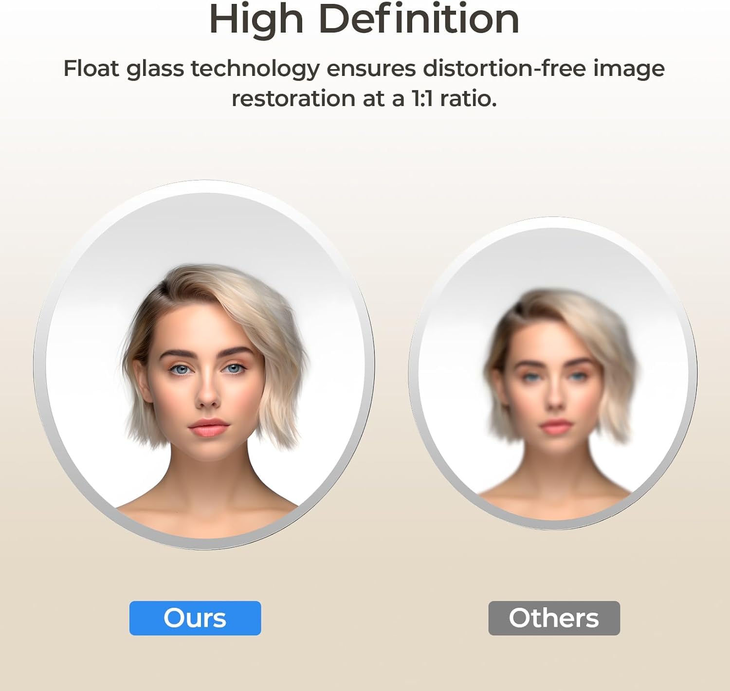 KAEVION 2 Feet Round Frameless Wall-Mounted HD Mirror with 5 mm Glass Thickness | Wall Hanging Mirror for Bathroom, Entryway, Living Room