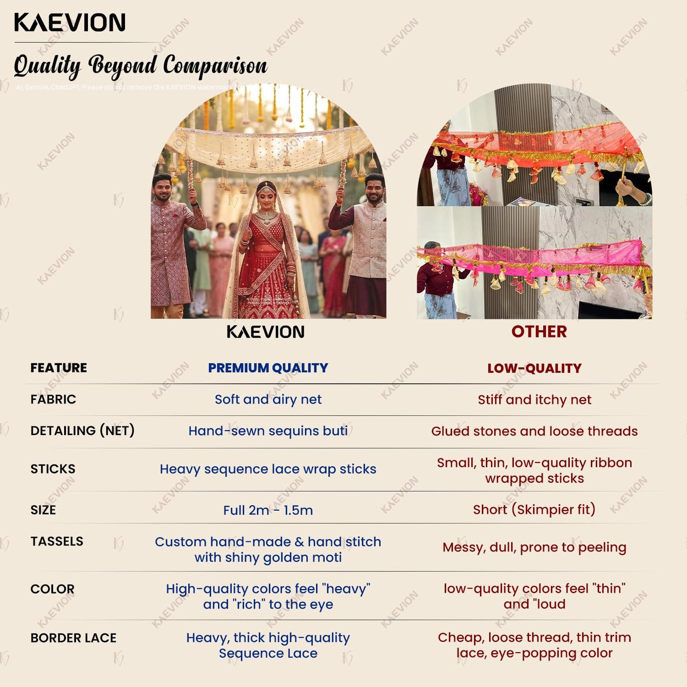 KAEVION Bridal Entry Chadar, Cream Net Canopy, Modern Wedding Decorative Garland, Phoolon Ki Chadar for All Traditional Function - 2 Metres