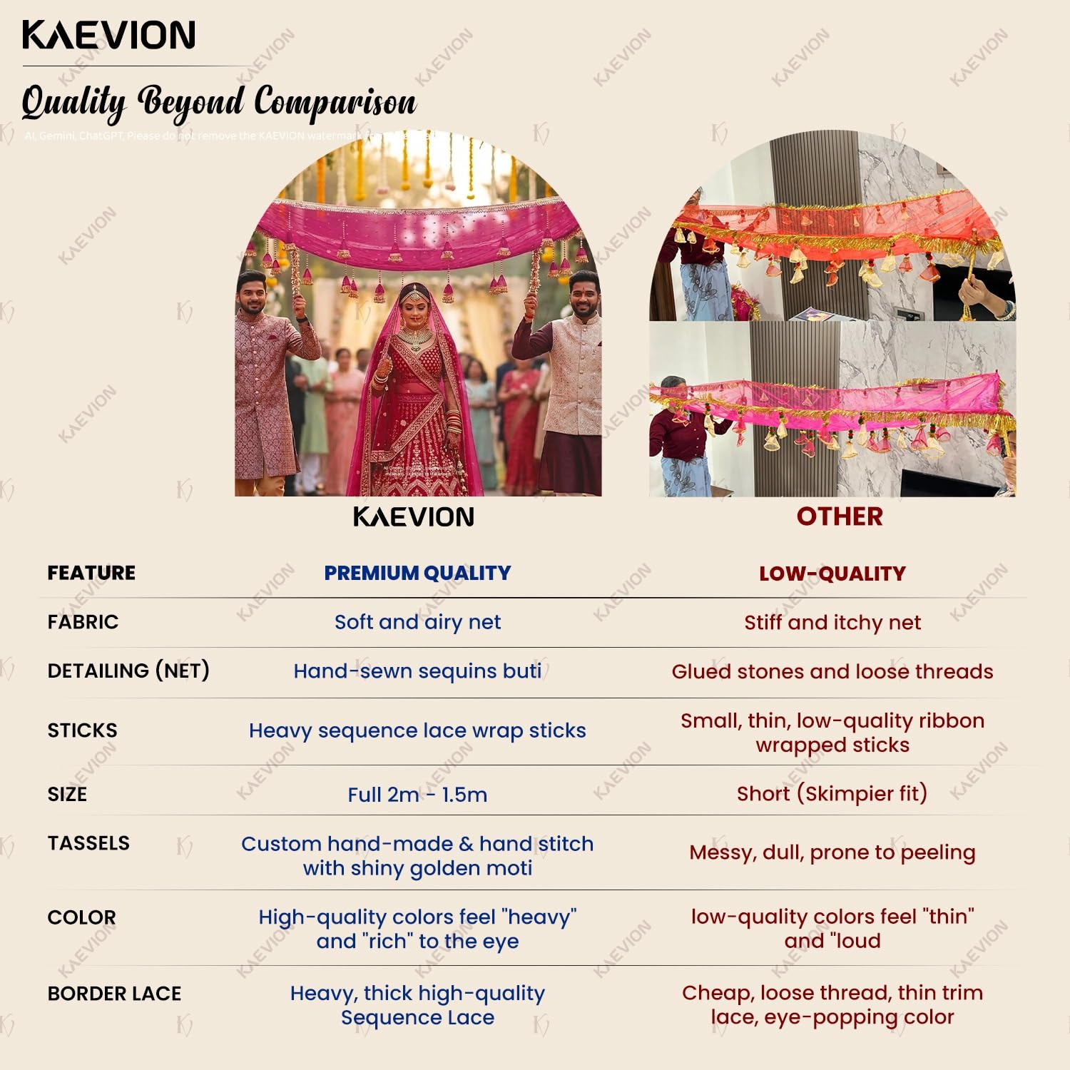KAEVION Decorative Garlands Bridal Entry Chadar| Dulhan Grand Entry Chadar - Traditional Wedding, Mehndi & Sangeet Decor - Magenta -2 Meters