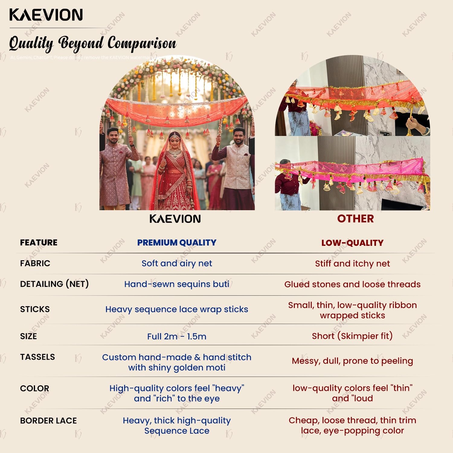 KAEVION Bridal Entry Chadar, Red, Net, 2 Meters, Sequins Handcraft, Rectangular, for Indian Punjabi Weddings