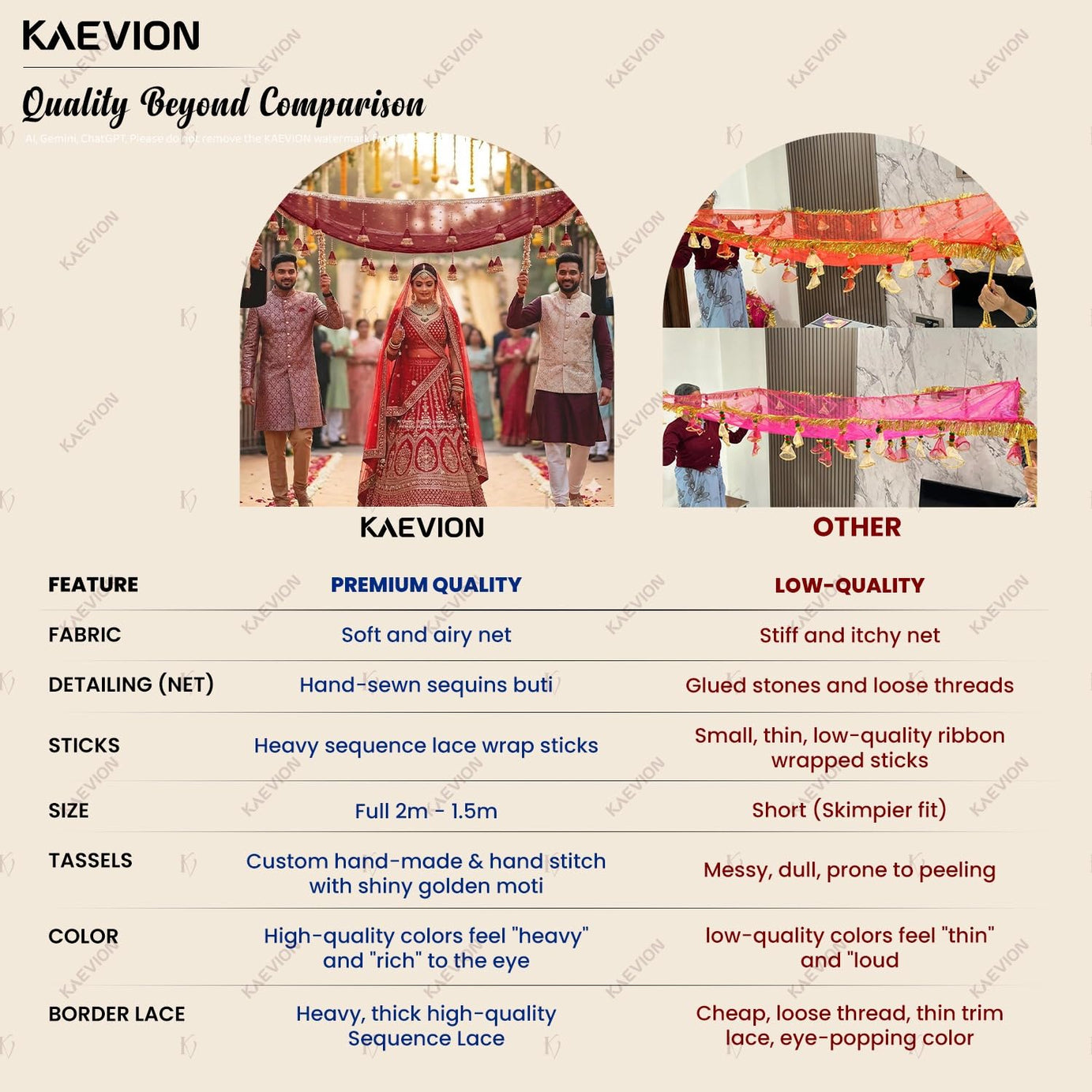 KAEVION Royal Maroon Bridal Entry Decorative Garland Dulhan Welcome Canopy - Handcrafted Phoolon Ki Chadar Canopy for Dulhan Grand Entry - Traditional Wedding, Mehndi & Barat Decor