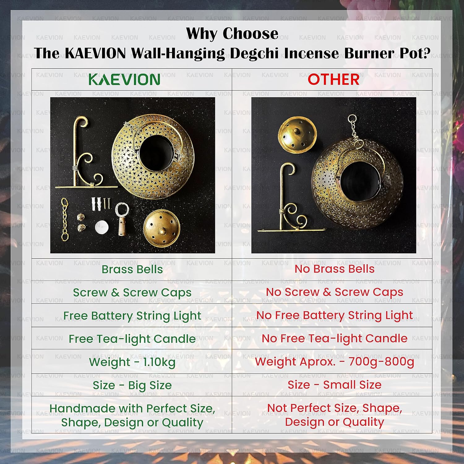 KAEVION Matki Shaped Dhoop Burner Diwali Gift for Clients Corporate Office Employees | Incense Burner Tea Holder with (Tea Light Candle + String Light + Greeting Card) � Pack of 1